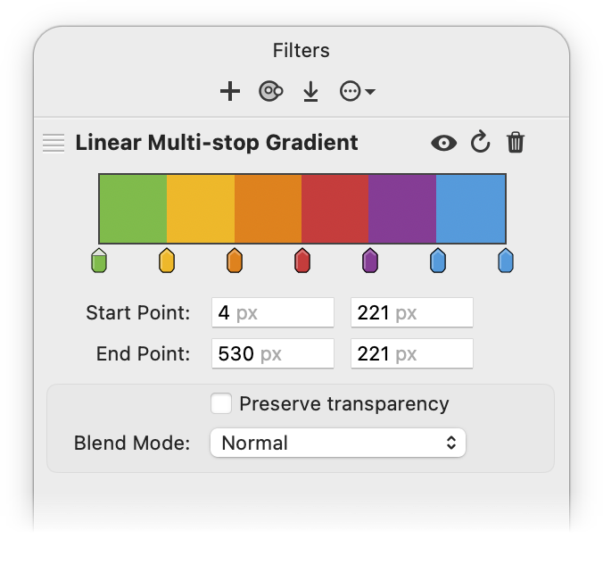 Acorn's multistop non-destructive gradients